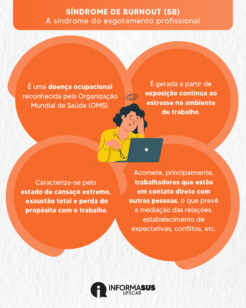 O que é a síndrome de burnout