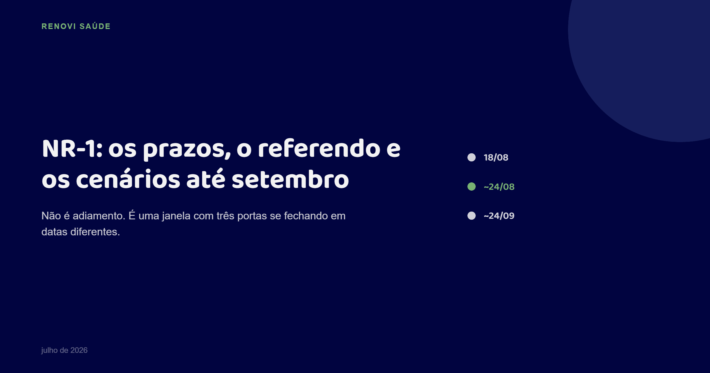 descreve a imagem para leitores de tela e SEO; deve dizer o que a imagem é, com a palavra-chave: Arte de capa do artigo sobre os prazos da NR-1: referendo do STF em agosto e fim da cautelar em setembro de 2026.
