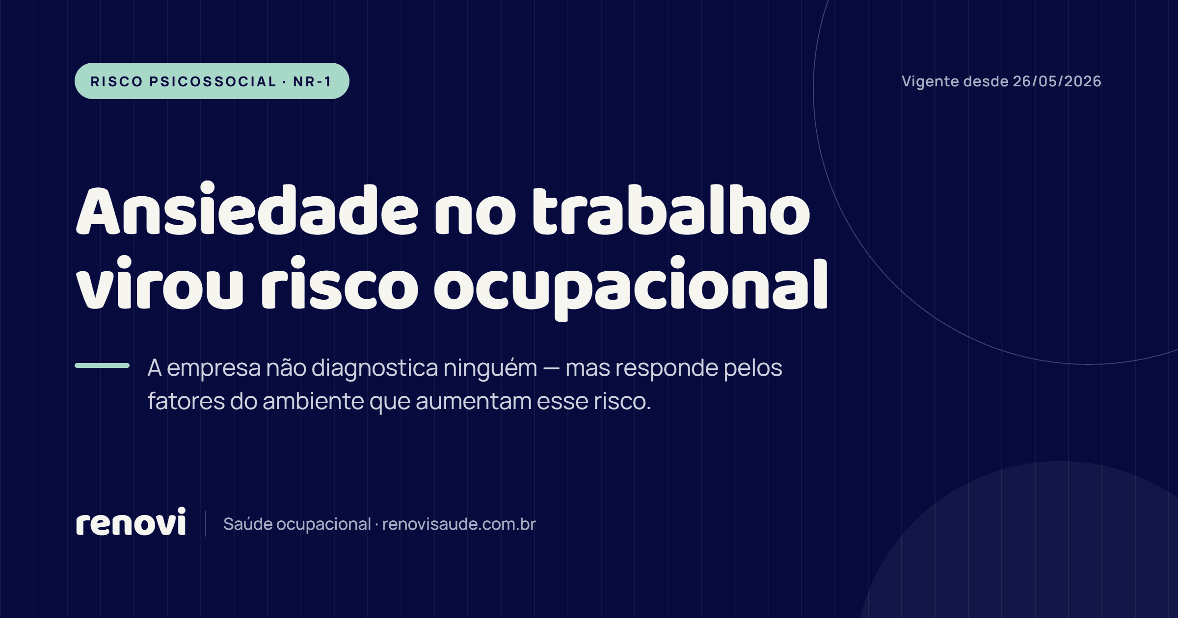 Capa do artigo "Ansiedade no trabalho virou risco ocupacional", com selo "Risco psicossocial · NR-1", indicação "Vigente desde 26/05/2026" e a frase "A empresa não diagnostica ninguém — mas responde pelos fatores do ambiente que aumentam esse risco", logo da Renovi Saúde
